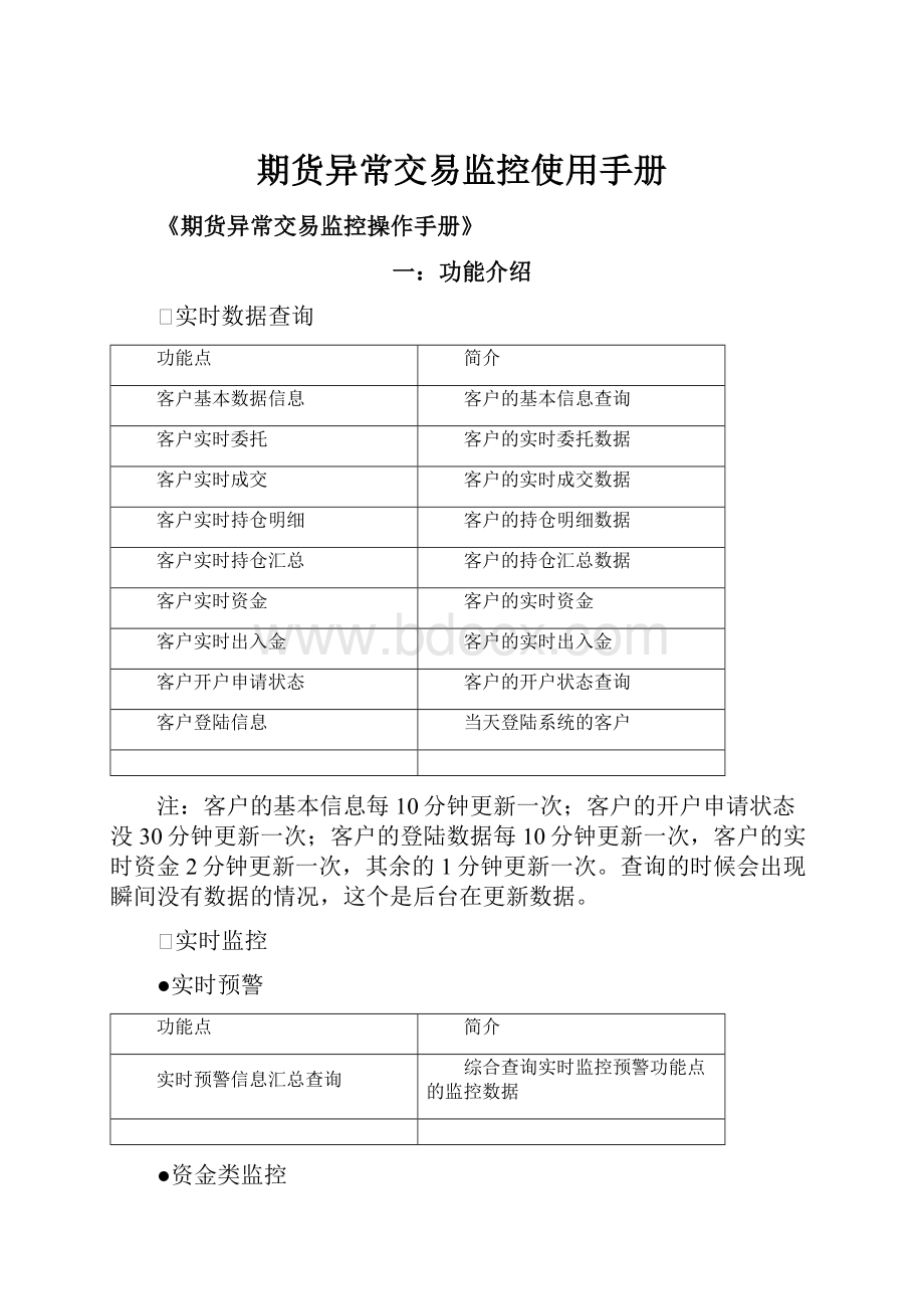 期货异常交易监控使用手册.docx_第1页