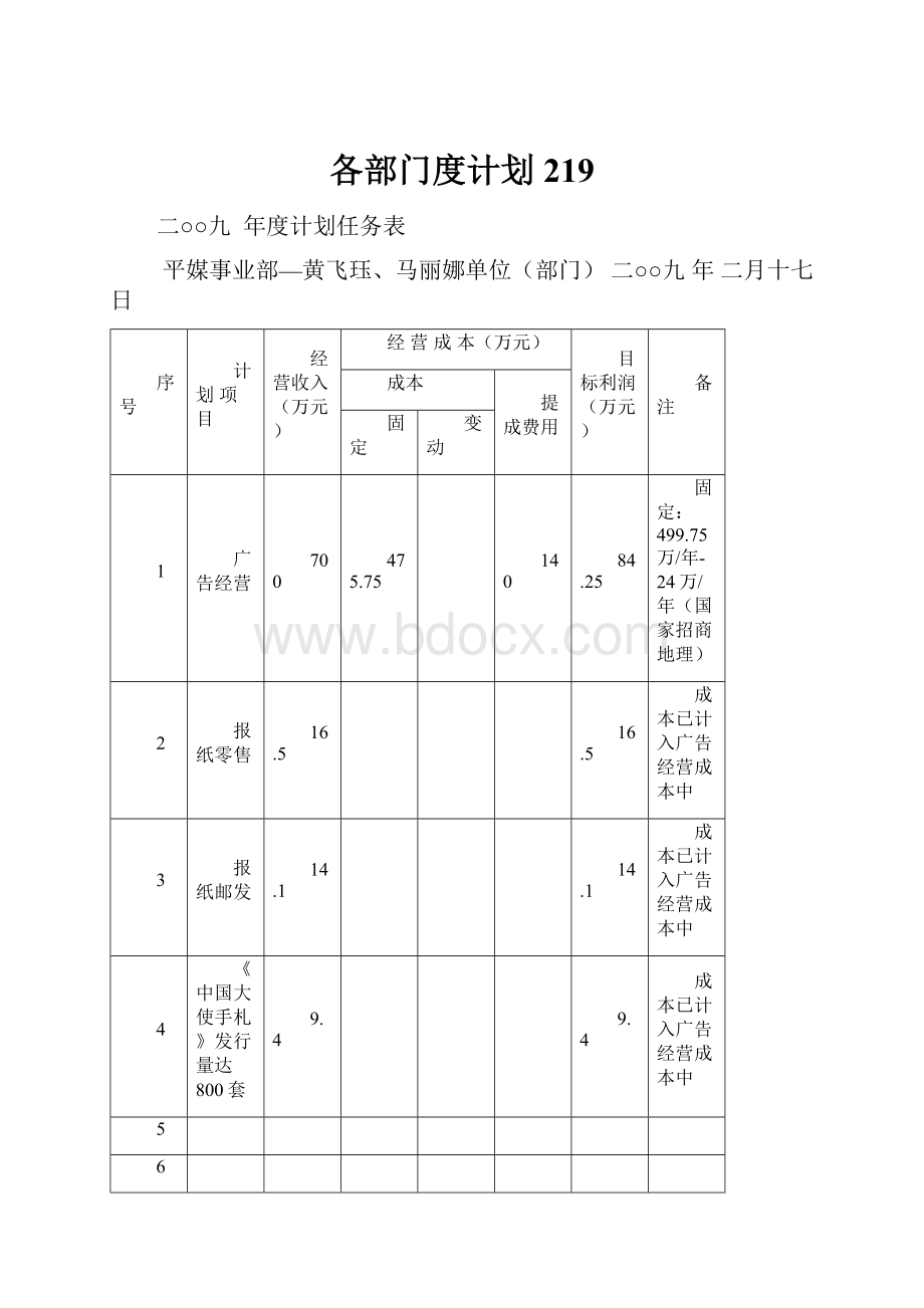 各部门度计划219.docx_第1页