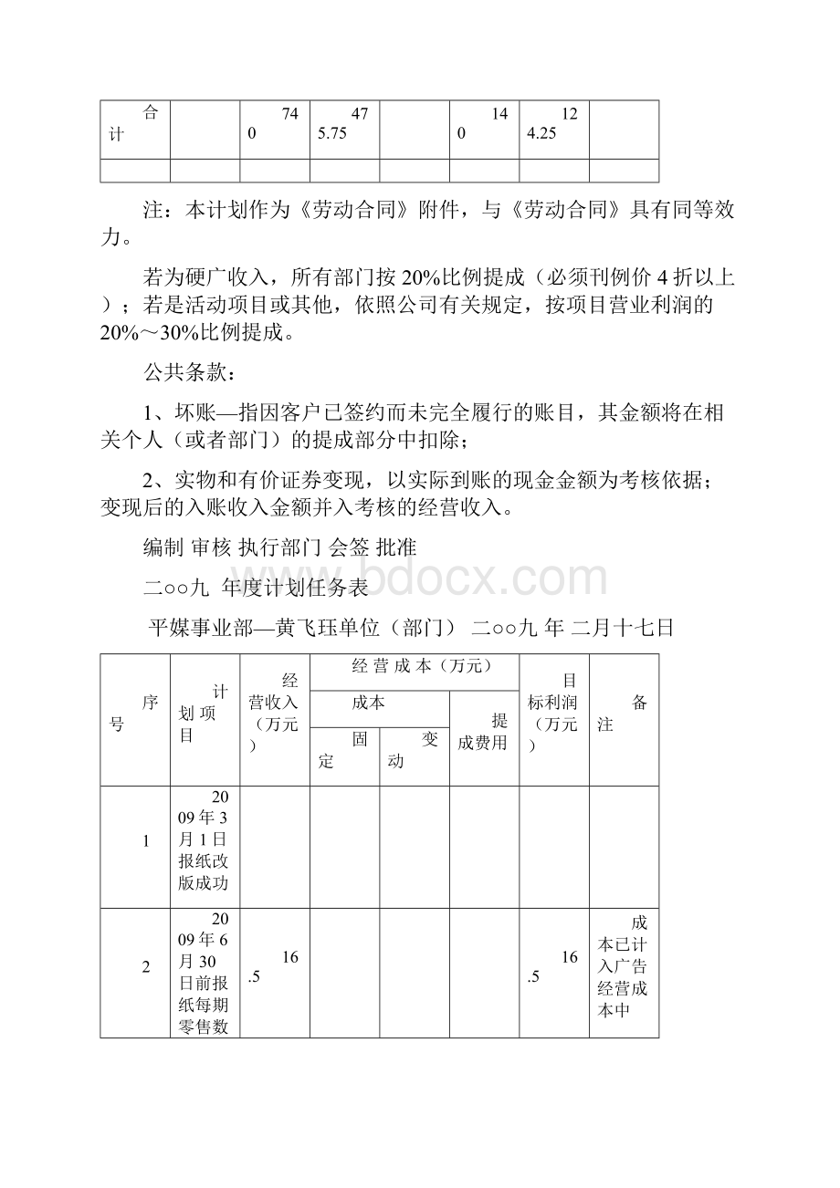 各部门度计划219.docx_第2页