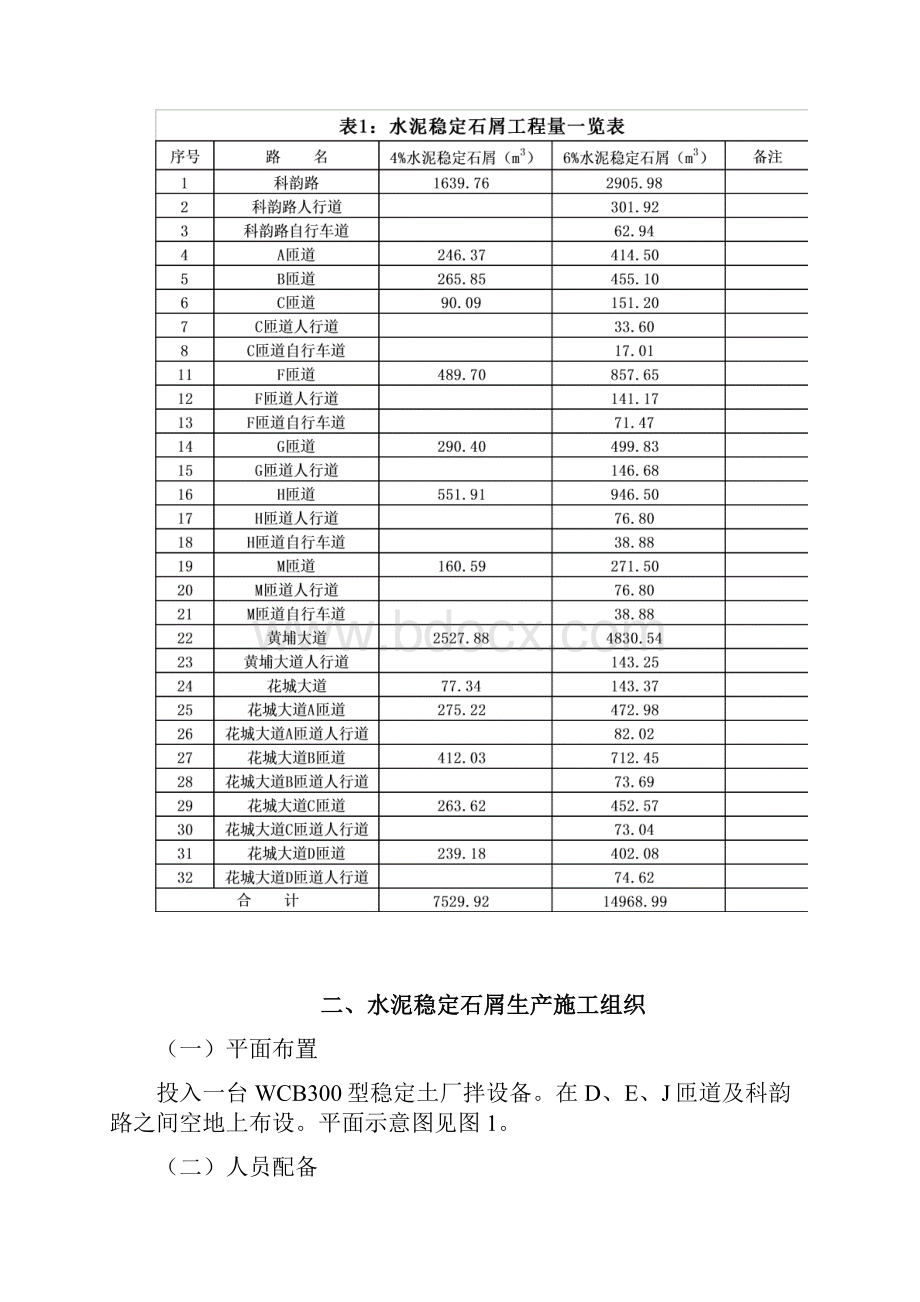 水泥稳定层搅拌站方案.docx_第3页