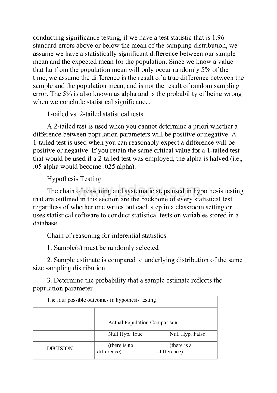 Hypothesis Testing Basics.docx_第3页