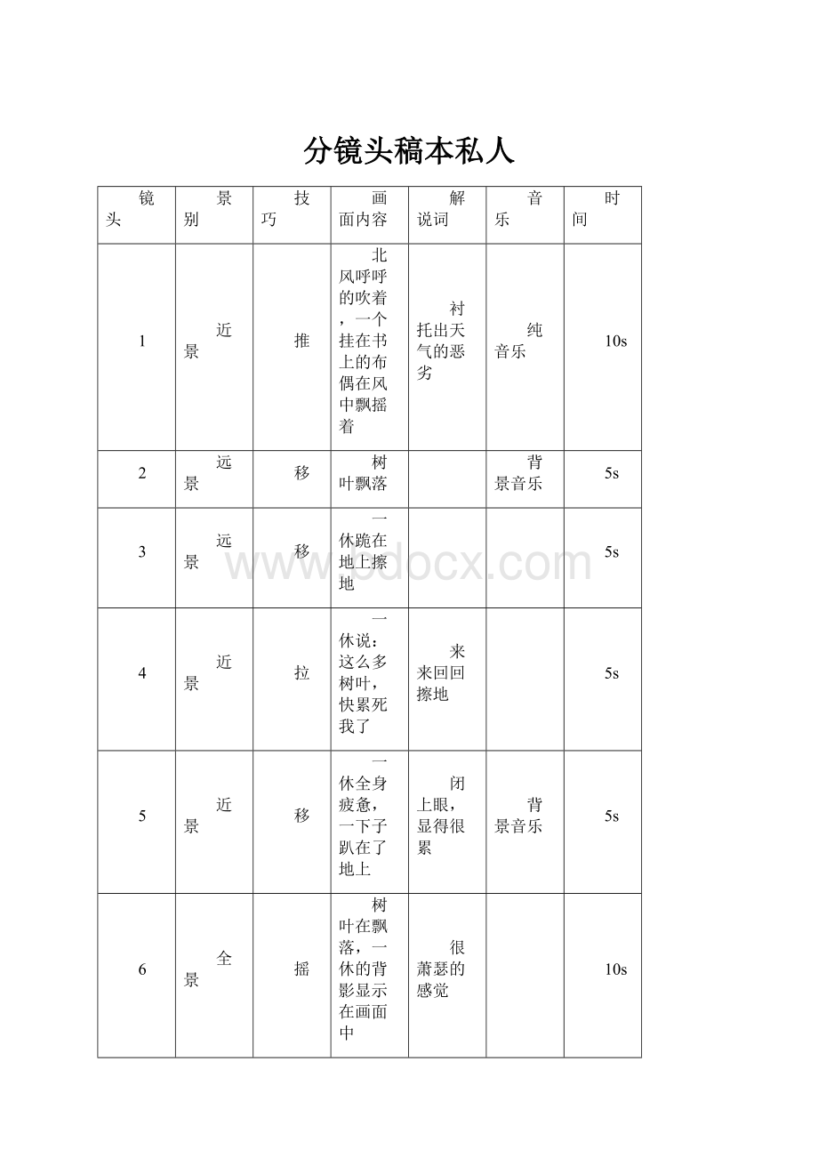 分镜头稿本私人.docx_第1页