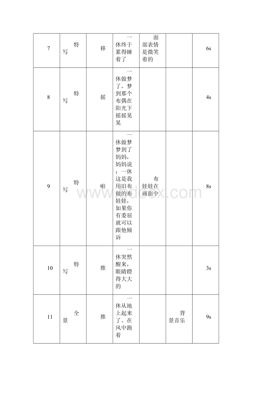 分镜头稿本私人.docx_第2页