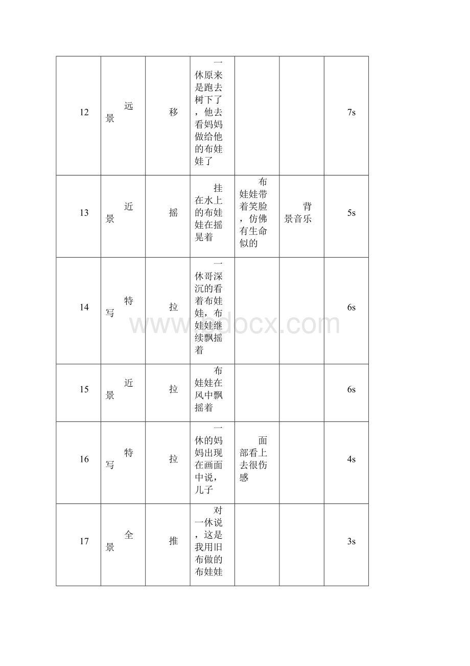 分镜头稿本私人.docx_第3页