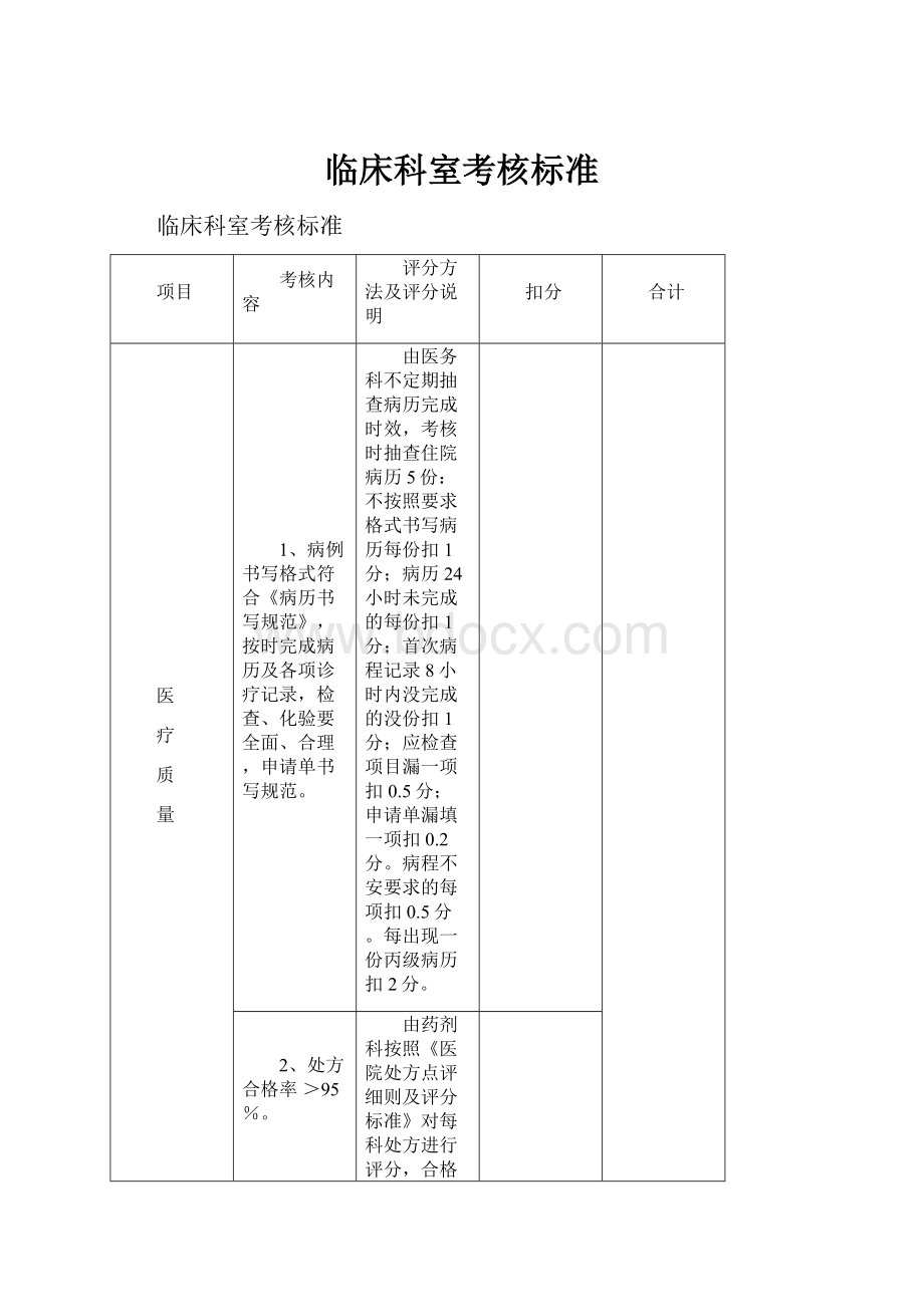 临床科室考核标准.docx_第1页