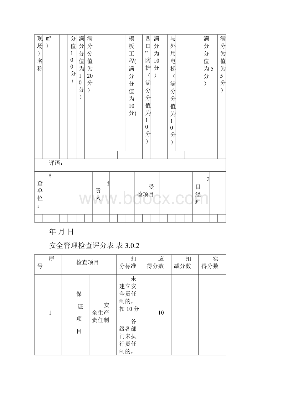 建筑施工安全检查评分表JGJ5999.docx_第2页