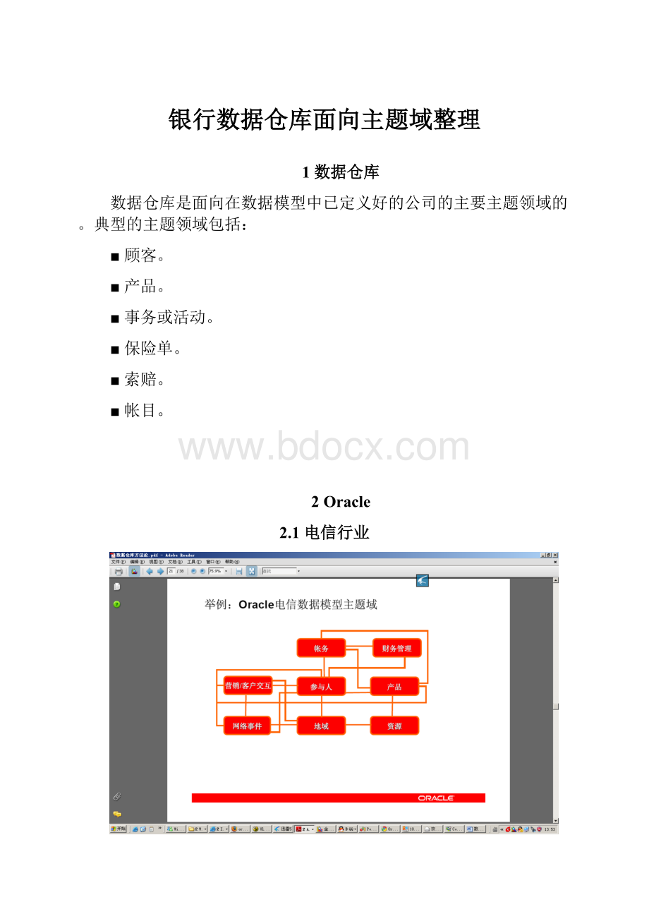 银行数据仓库面向主题域整理.docx