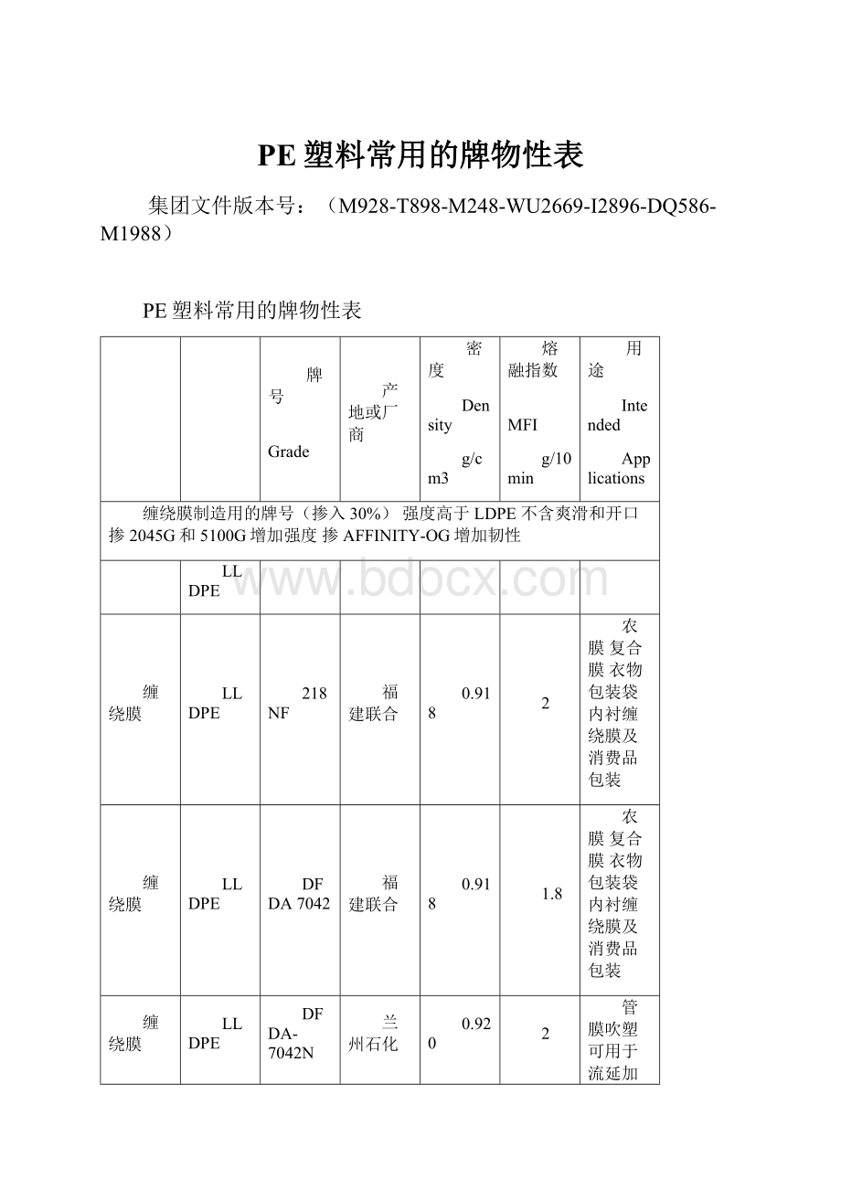 PE塑料常用的牌物性表.docx_第1页