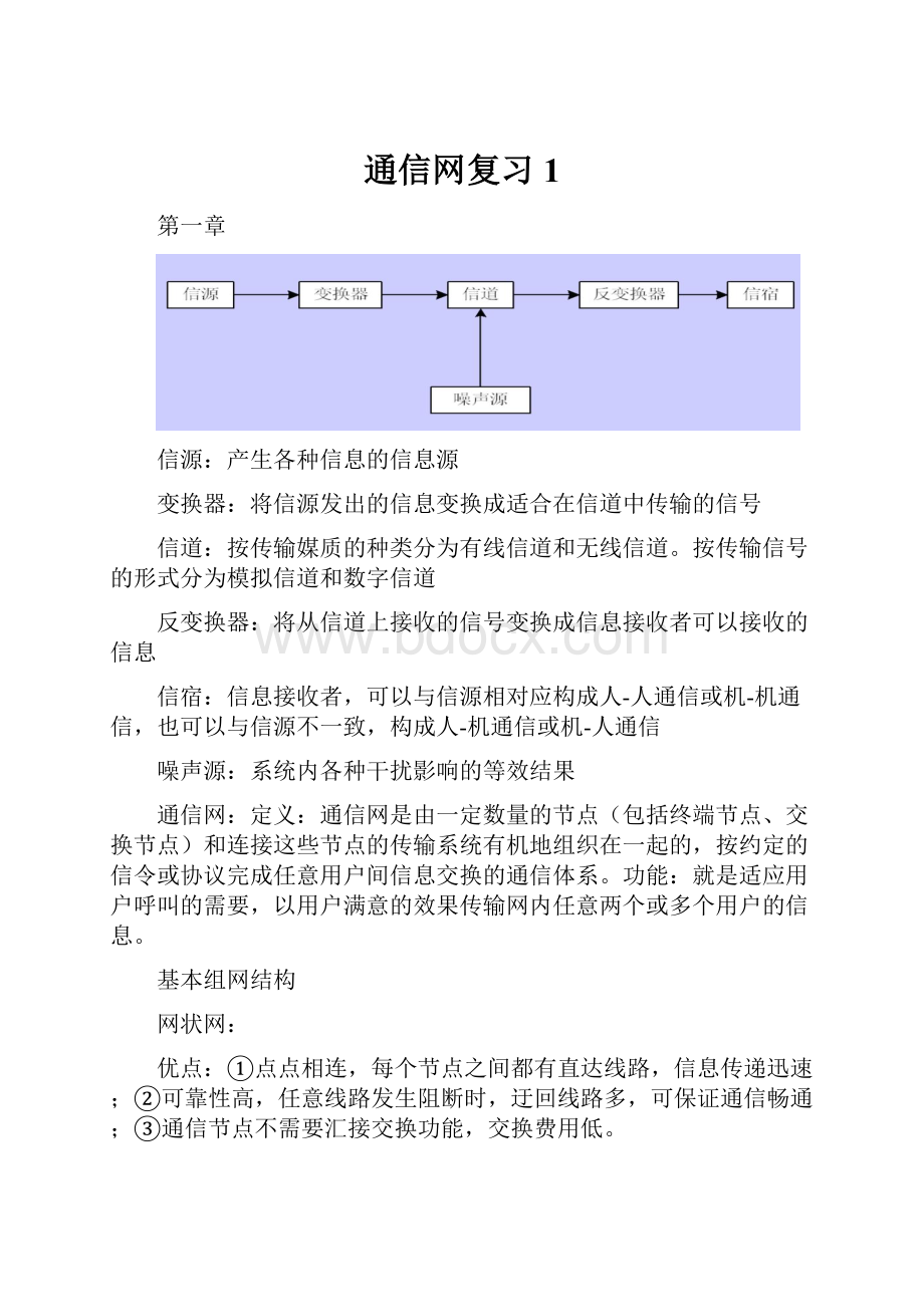 通信网复习1.docx