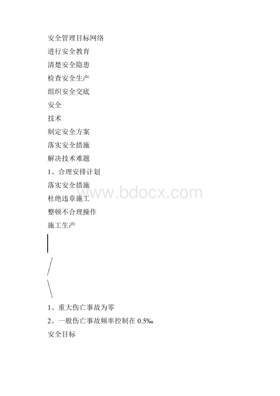 民航机场安全文明施工方案.docx_第3页