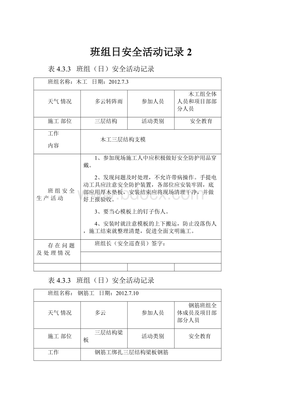 班组日安全活动记录 2.docx_第1页