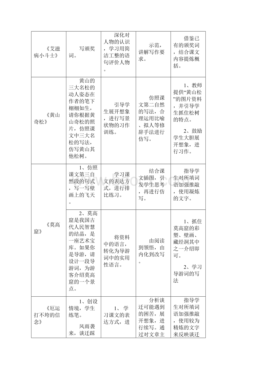 五年级上册读写结合习作教案.docx_第3页