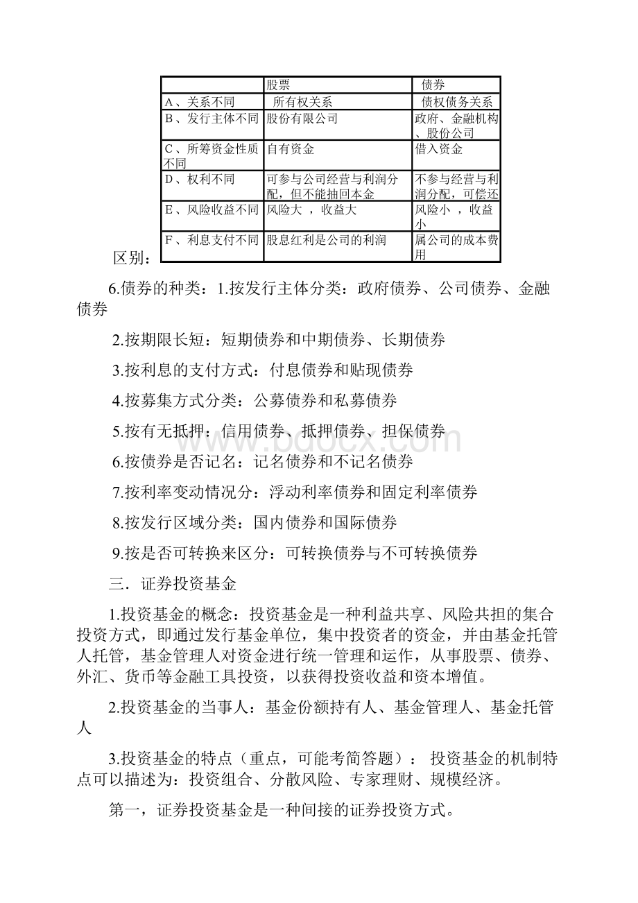 证券投资学复习重点资料整理.docx_第3页