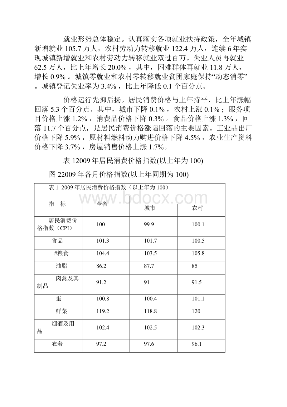 山东省国民经济统计.docx_第2页