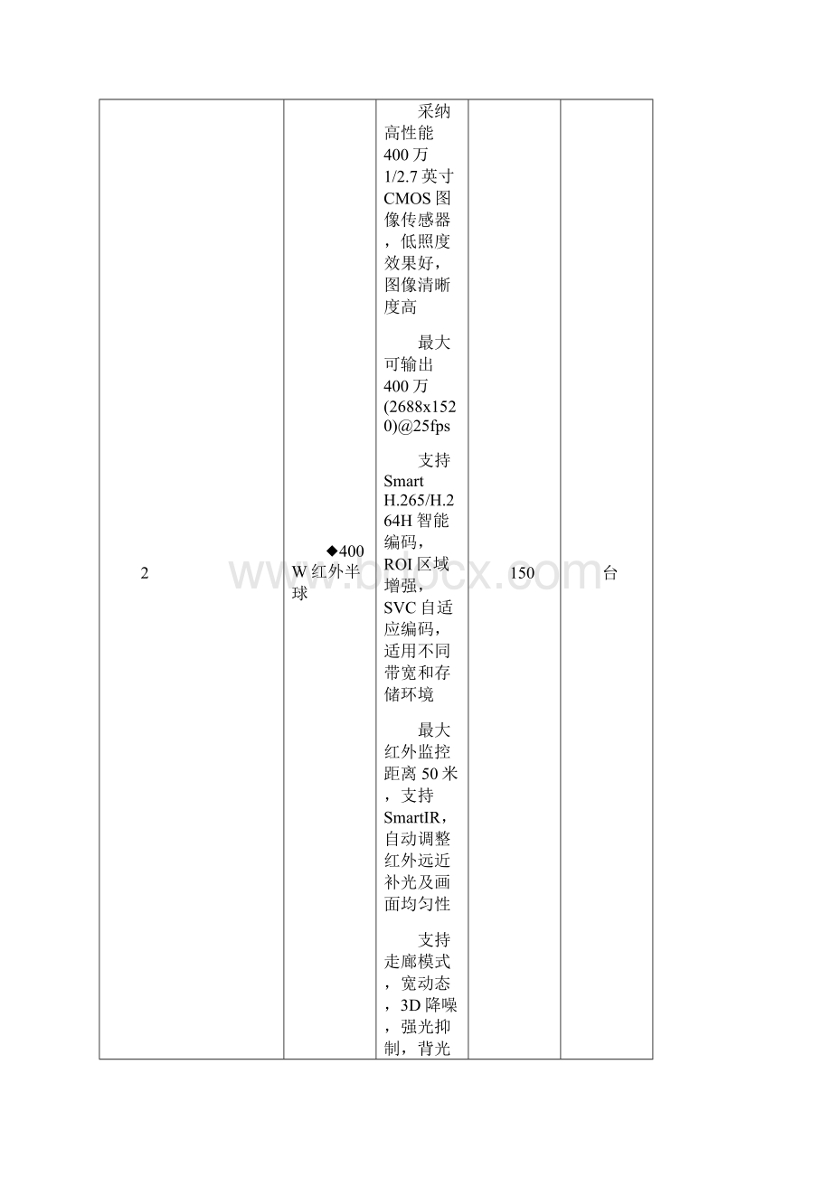 xxxx第二中学校园监控设备.docx_第3页