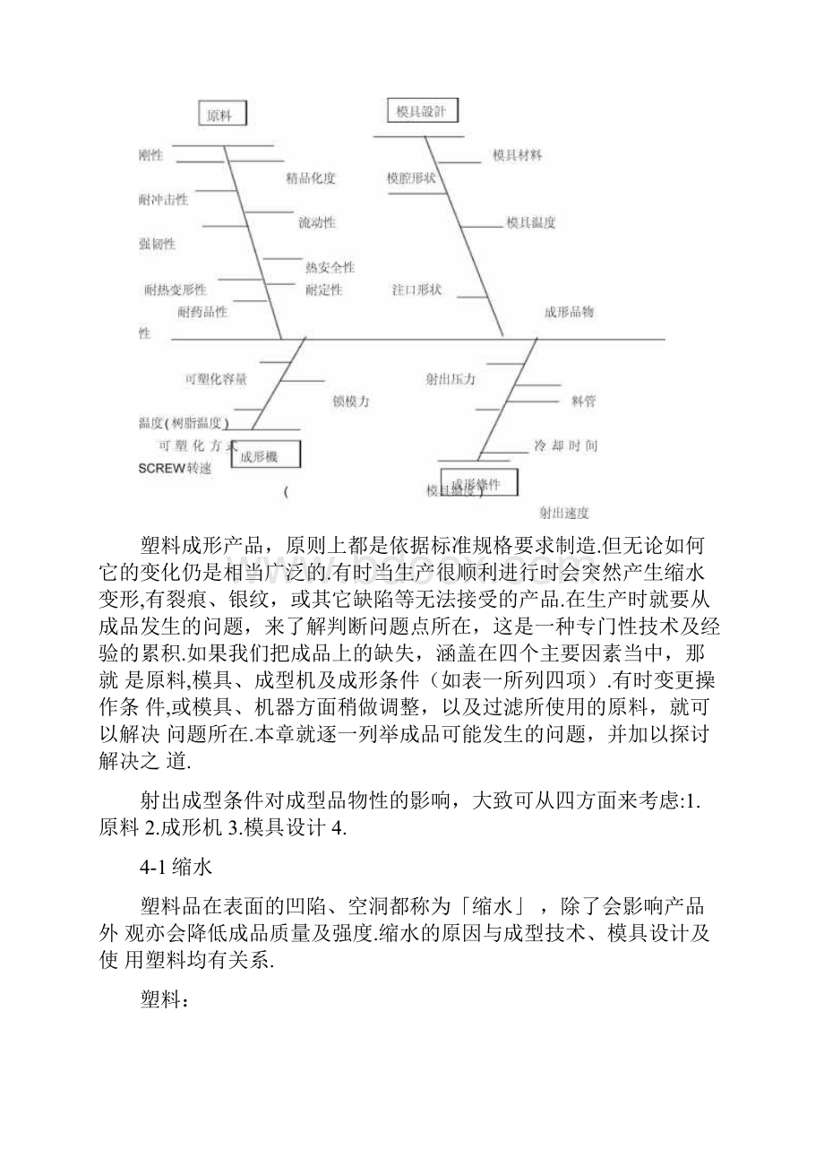 塑料制品不良原因及判定.docx_第2页