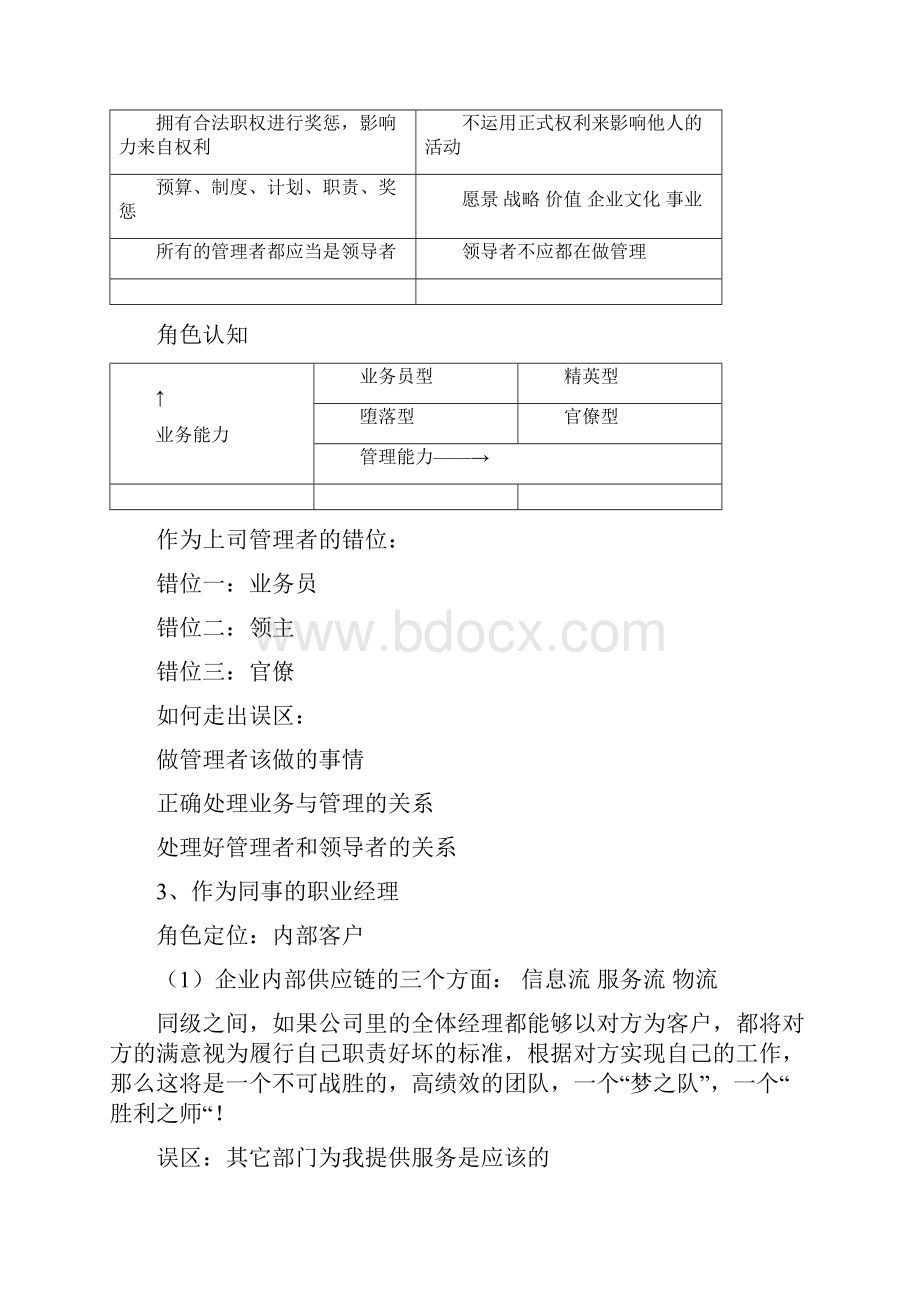 管理干部的八大技能.docx_第2页