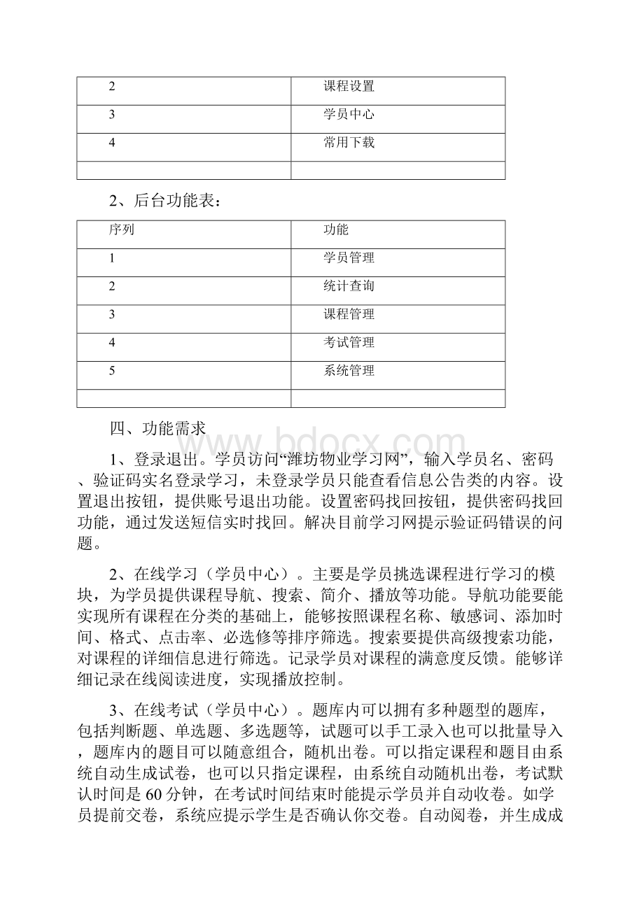 潍坊物业学习网.docx_第2页