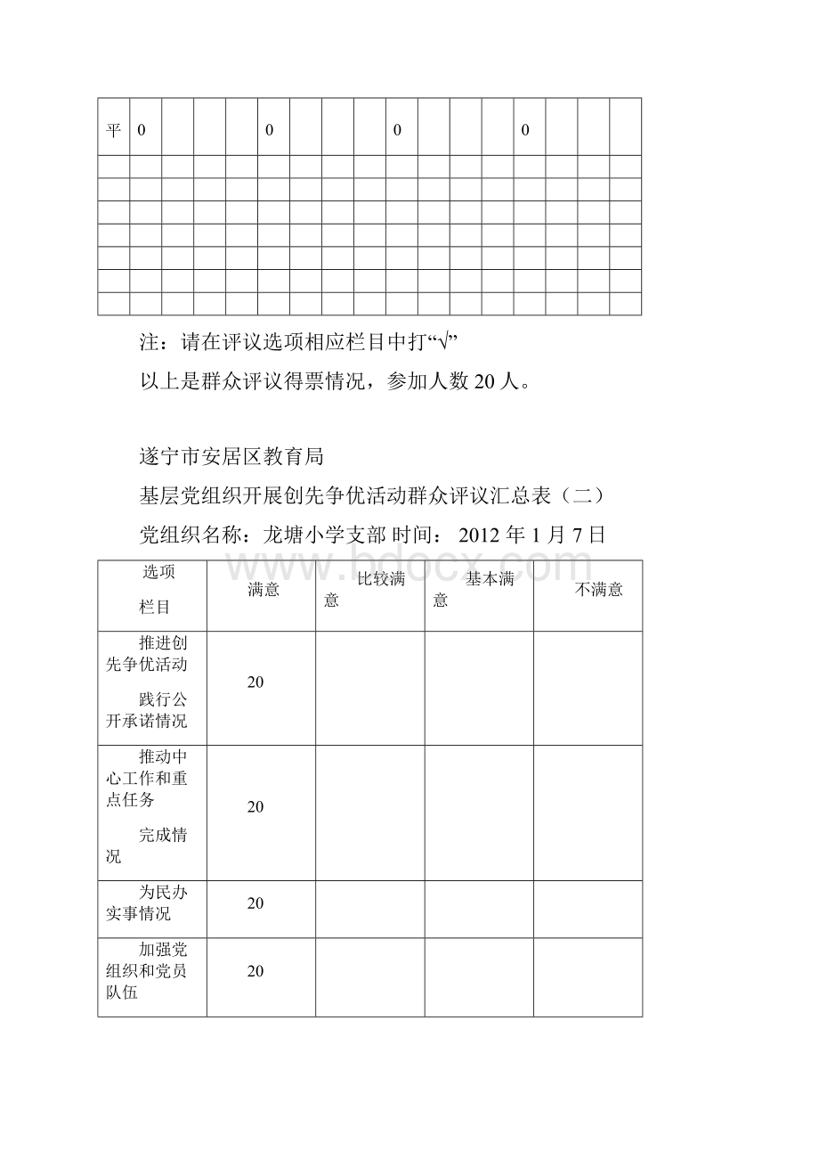 龙塘小学创先争优活动评议表.docx_第2页