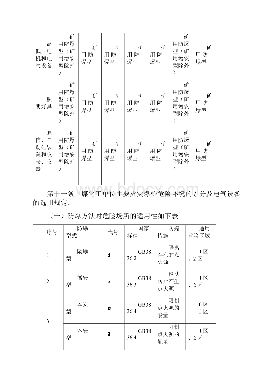 电气防爆管理制度.docx_第3页