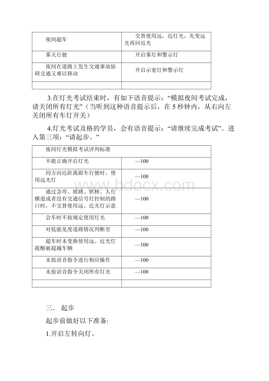 成都毛家湾电子路考操作要求及评判标准.docx_第2页