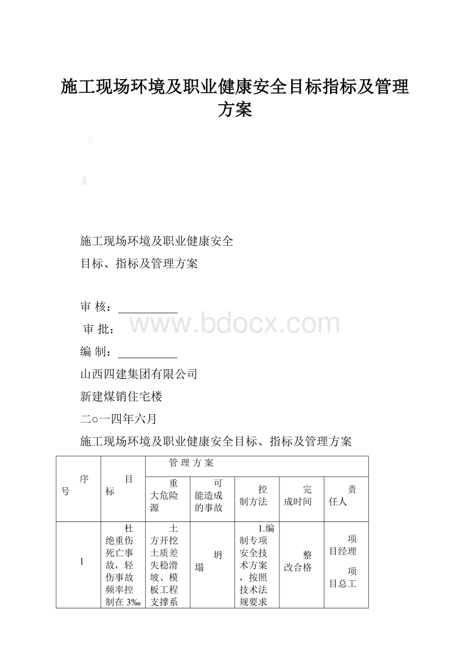 施工现场环境及职业健康安全目标指标及管理方案.docx_第1页