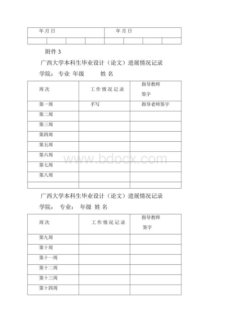 毕业论文任务书开题报告进度表填写样板.docx_第3页