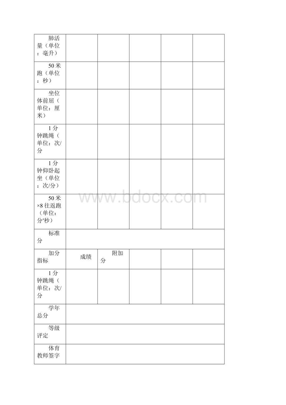 三级班《国家学生体质健康标准》登记卡.docx_第3页