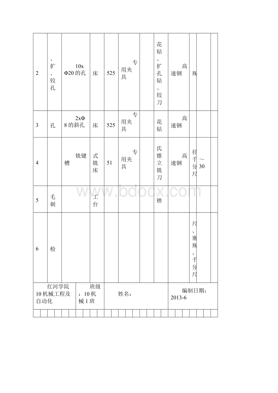 机械制造输出轴ca6140.docx_第3页