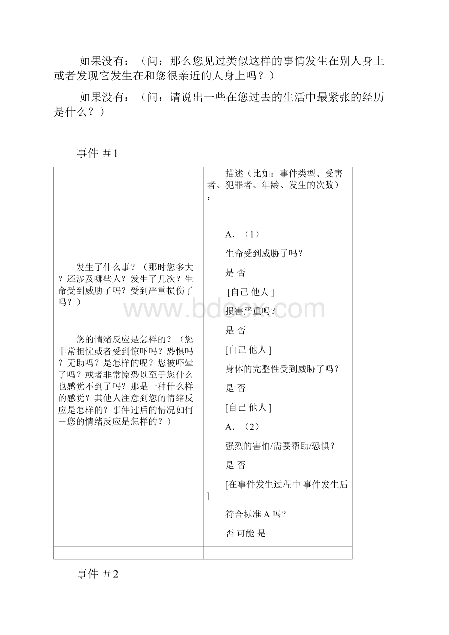 PTSD诊断量表.docx_第2页