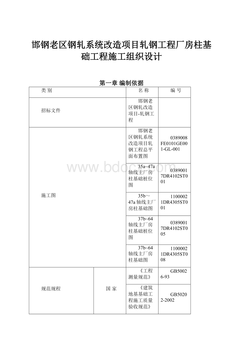 邯钢老区钢轧系统改造项目轧钢工程厂房柱基础工程施工组织设计.docx