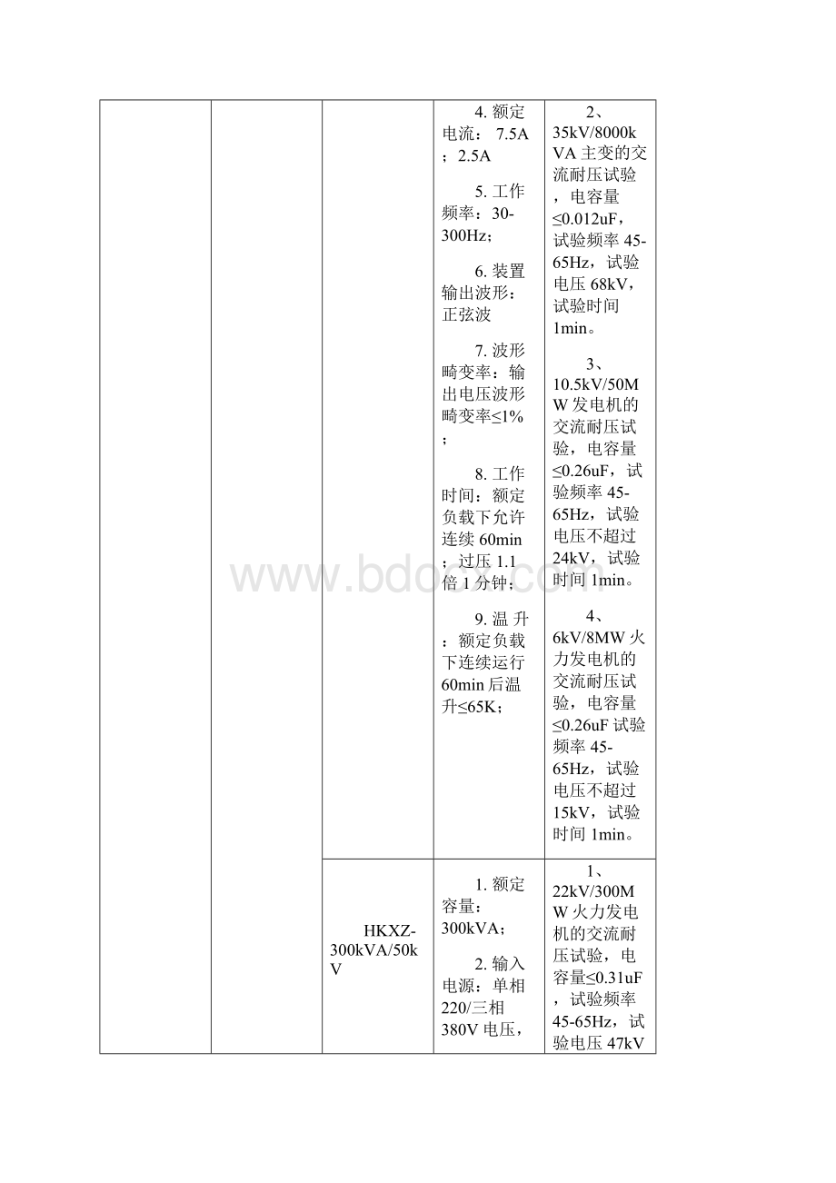 科仪选型方案.docx_第3页