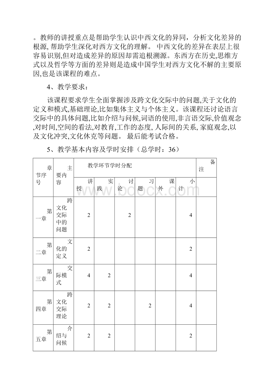 《跨文化交际》课程教学大纲.docx_第2页