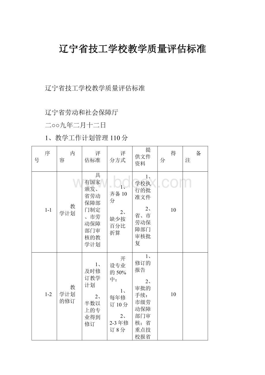 辽宁省技工学校教学质量评估标准.docx