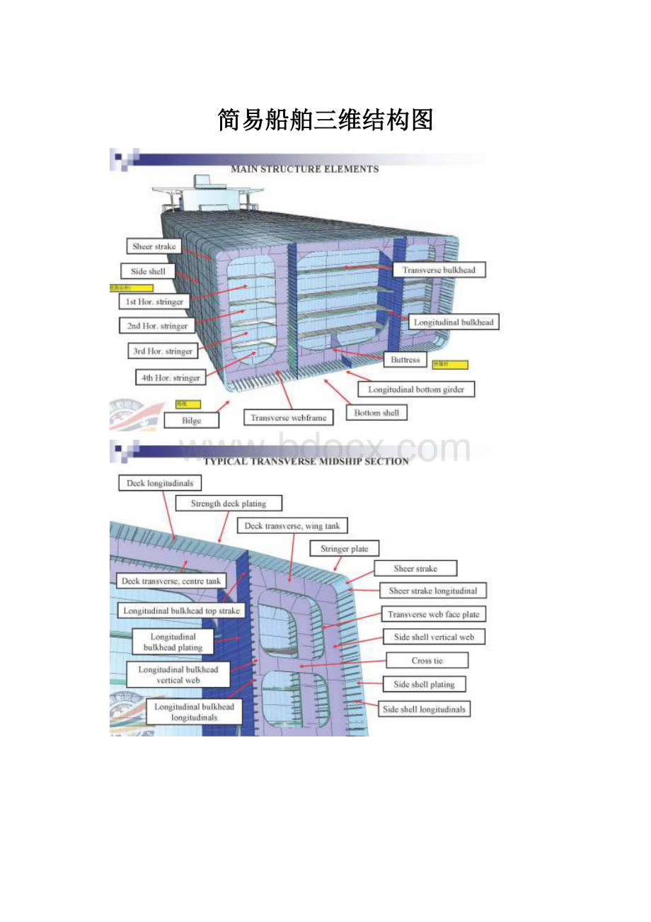 简易船舶三维结构图.docx