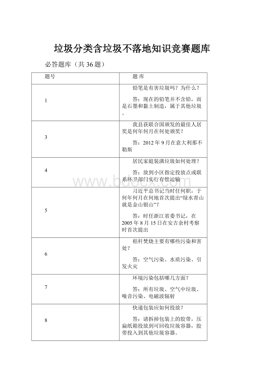 垃圾分类含垃圾不落地知识竞赛题库.docx