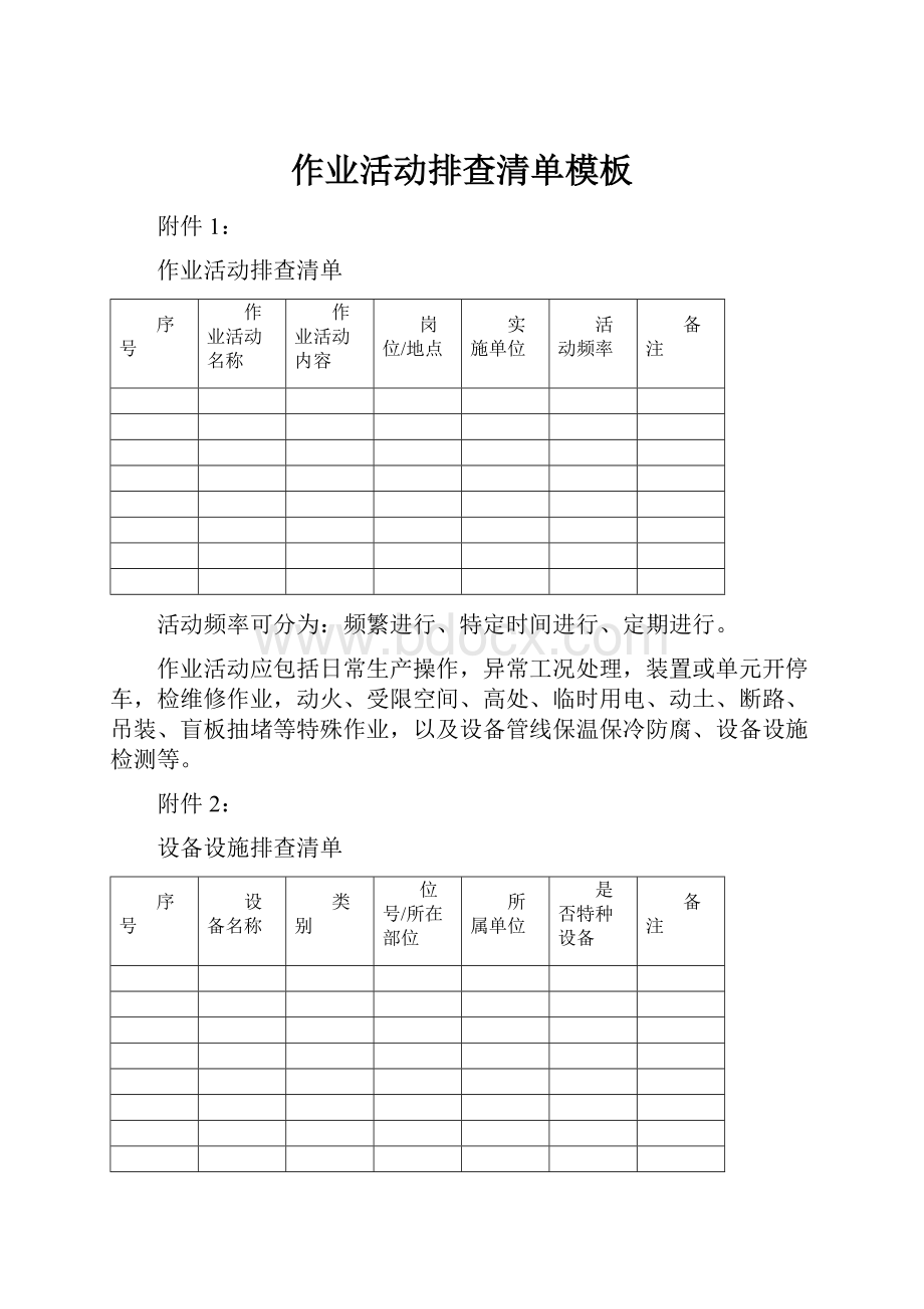 作业活动排查清单模板.docx_第1页