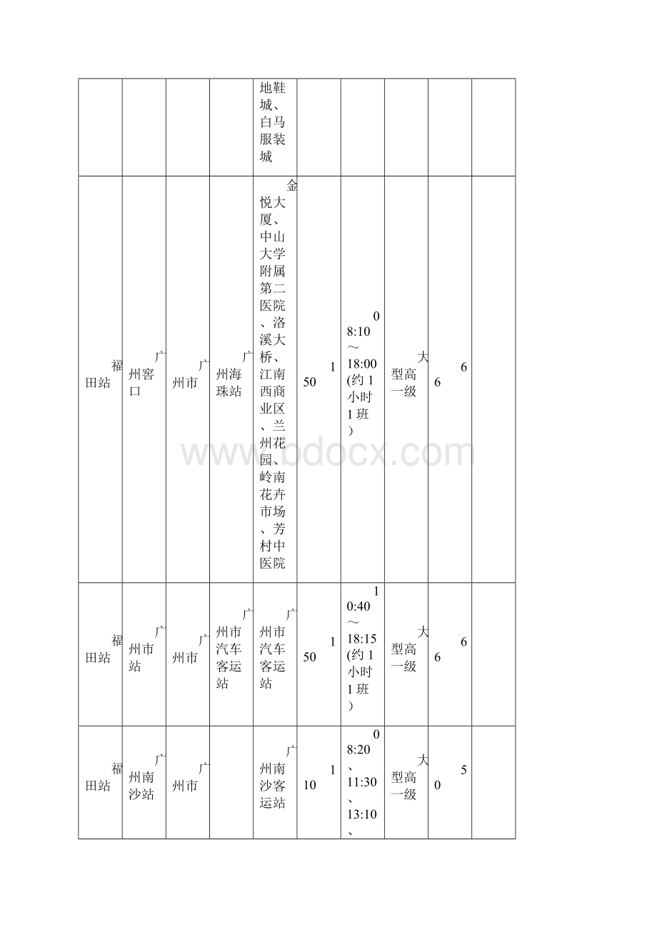 福田汽车站客运站班车时刻表.docx_第3页