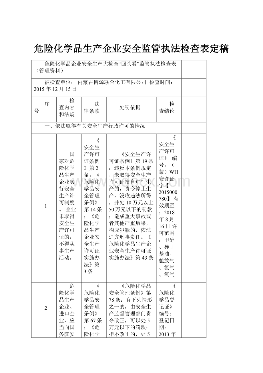 危险化学品生产企业安全监管执法检查表定稿.docx_第1页