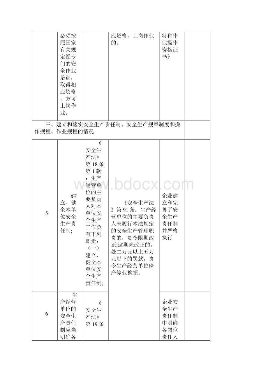 危险化学品生产企业安全监管执法检查表定稿.docx_第3页