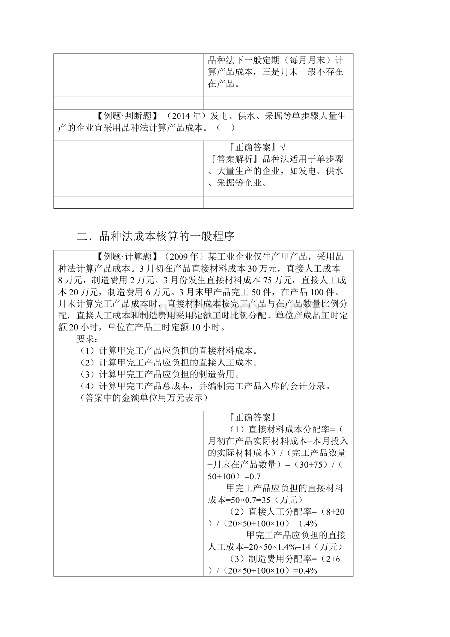 最新初级会计资格考试成本核算一章讲解.docx_第3页