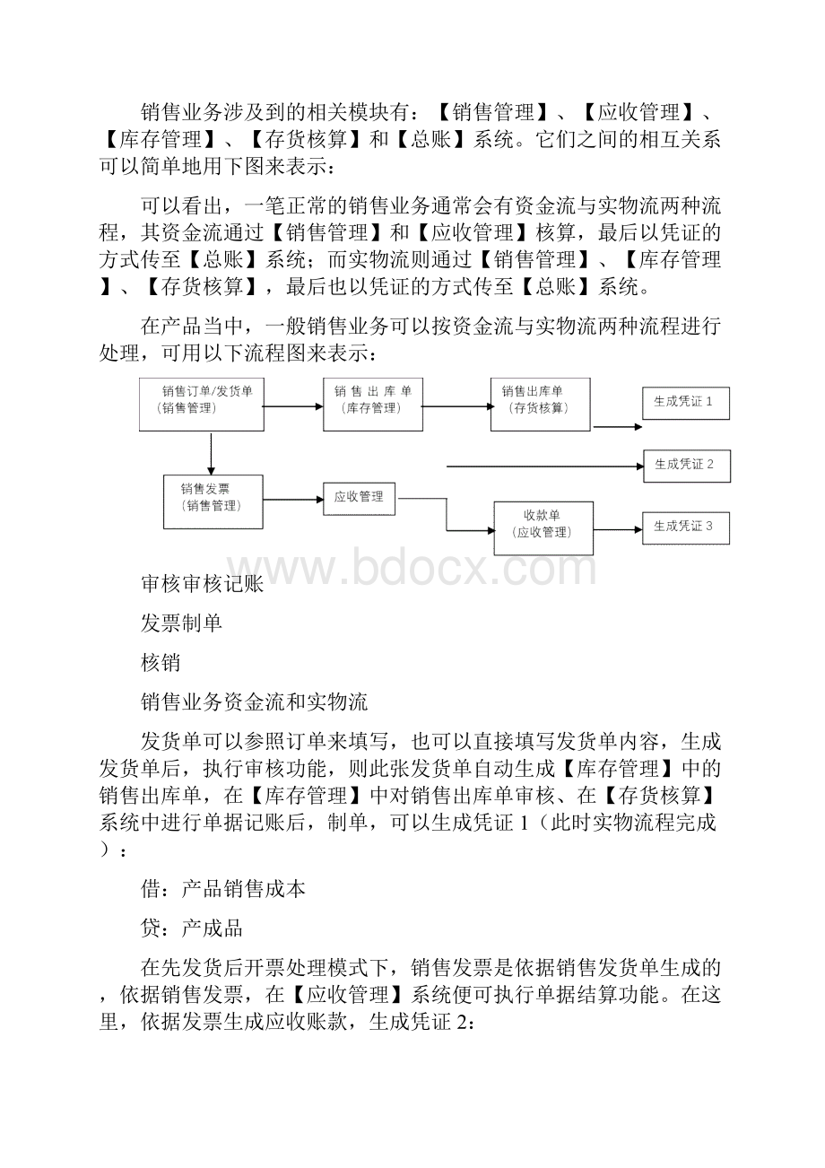 业务管理销售业务精编.docx_第2页