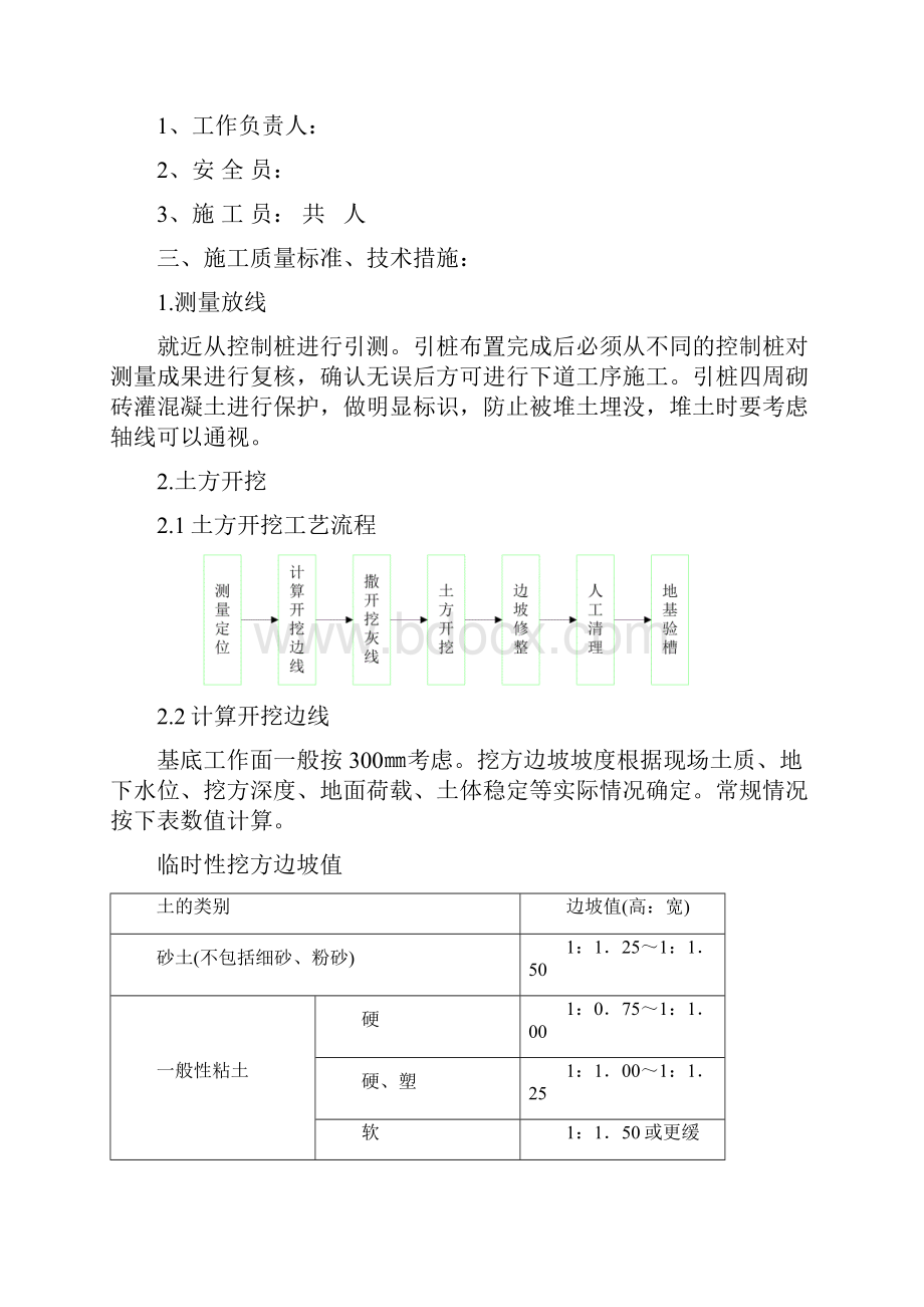 10kV配电室土建部分施工方案.docx_第2页