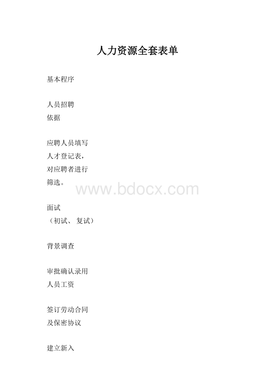 人力资源全套表单.docx_第1页