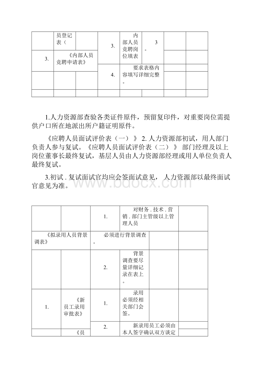 人力资源全套表单.docx_第3页