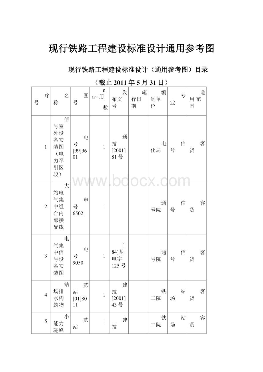 现行铁路工程建设标准设计通用参考图.docx_第1页