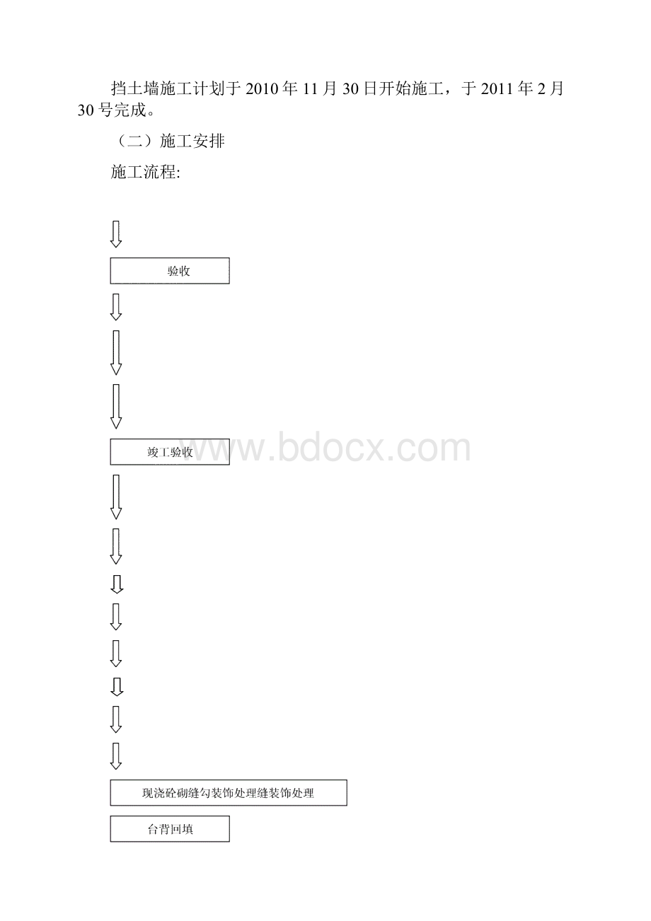 ZK90+500挡土墙施工方案.docx_第2页