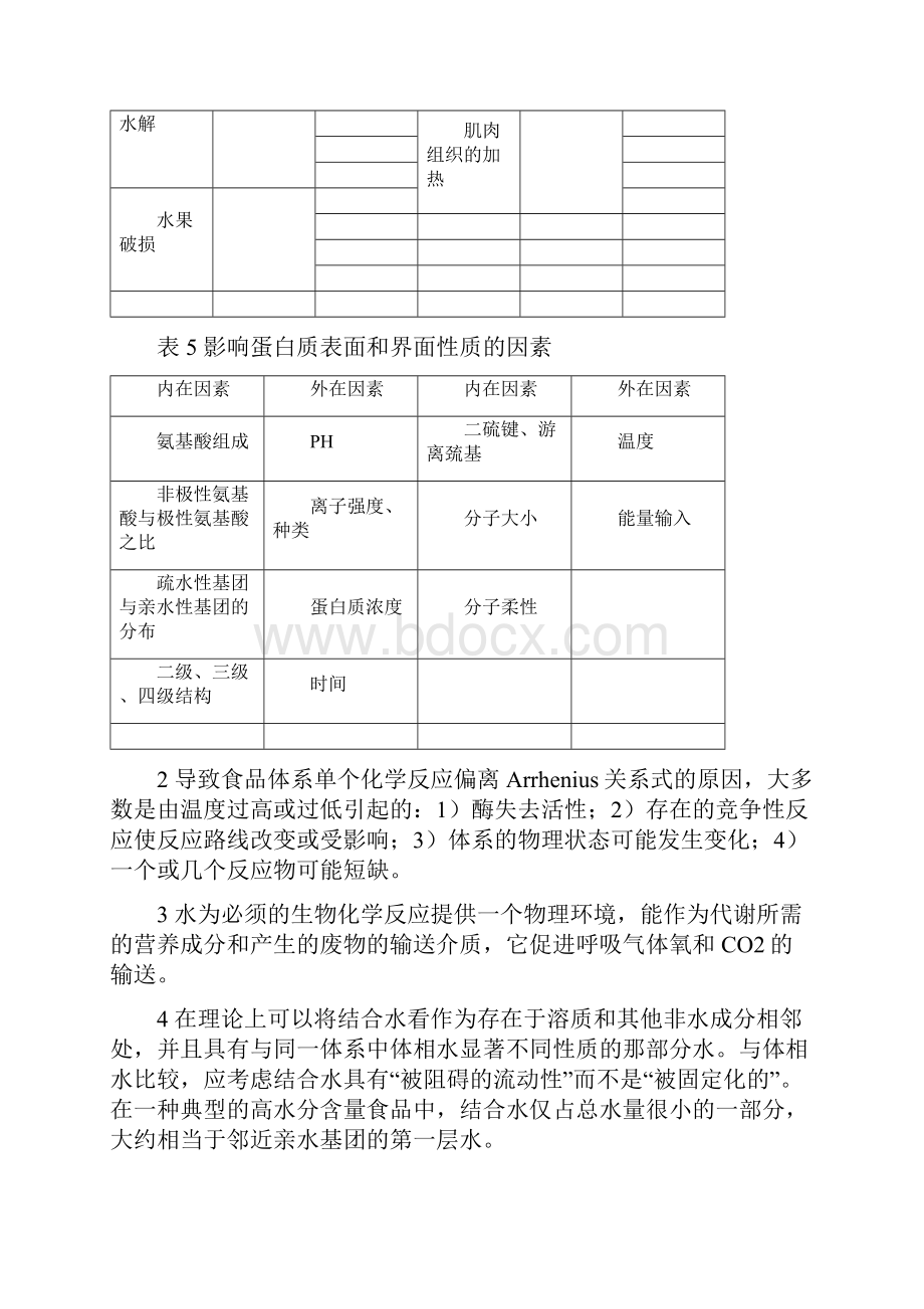 食品化学复习题汇总.docx_第3页