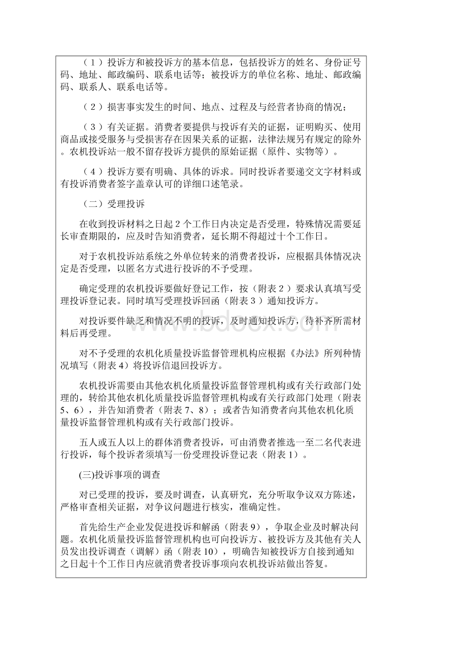山东省农机化质量投诉监督管理机构受理消费者投诉.docx_第2页