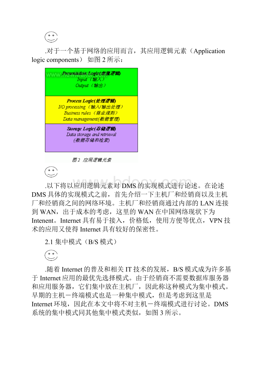 汽车行业dms系统管理模式.docx_第3页